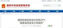 <b>国家级荣誉，武汉再上榜！</b>